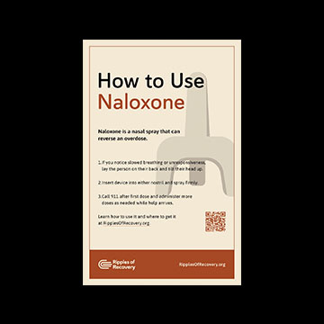 How to Use Naloxone